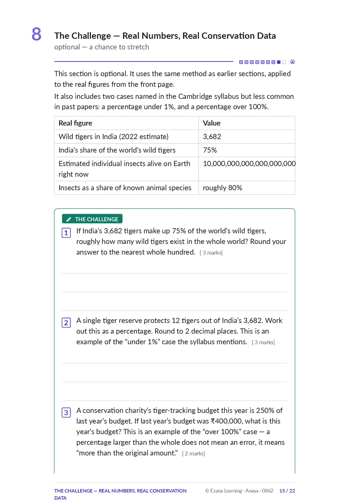 Anaya’s kit, page 15 of 22