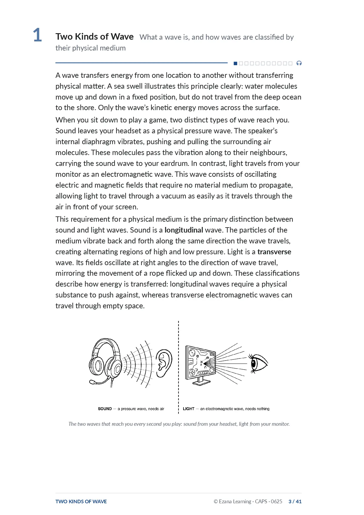Caps’s kit, page 3 of 41