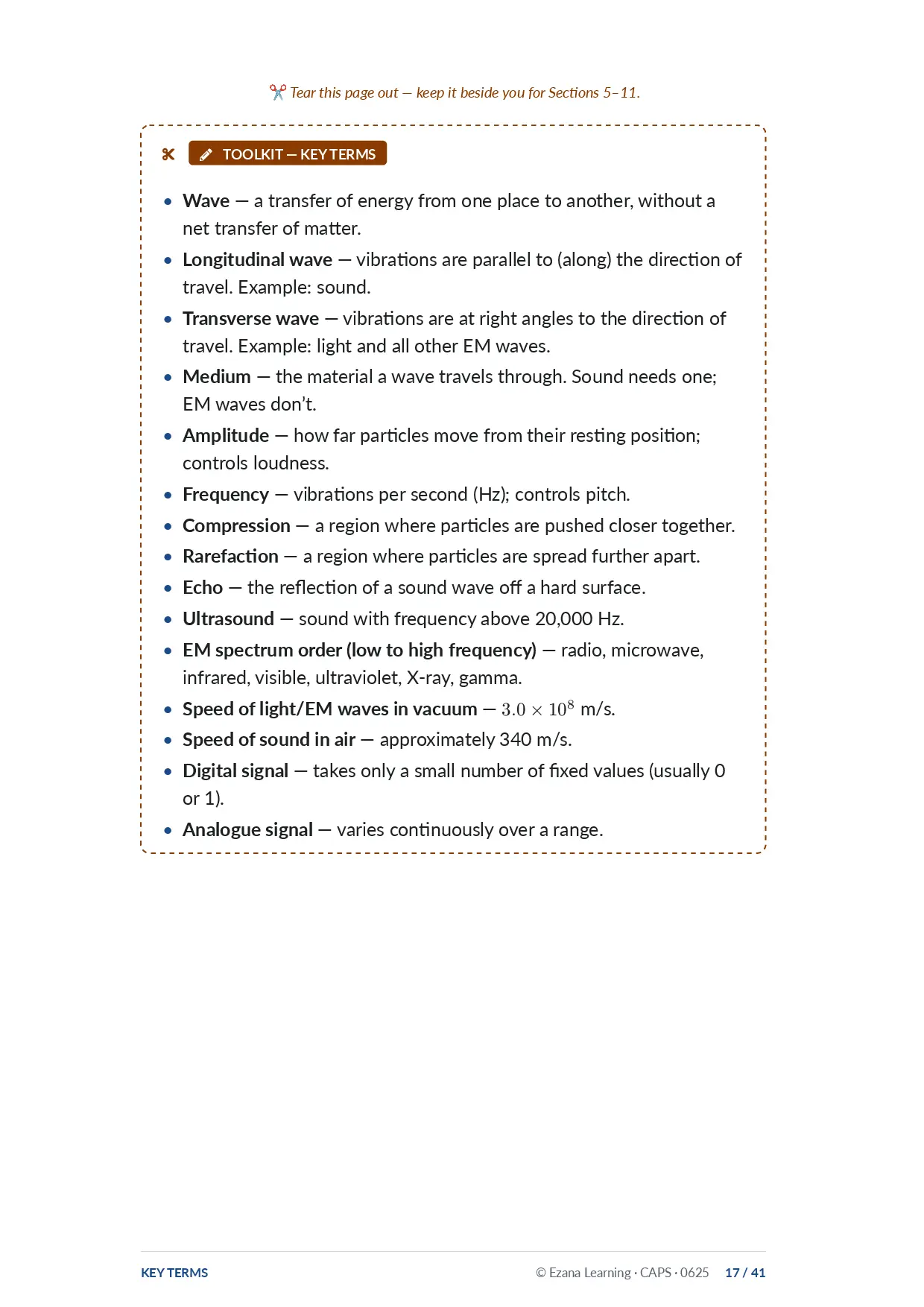 Caps’s kit, page 17 of 41