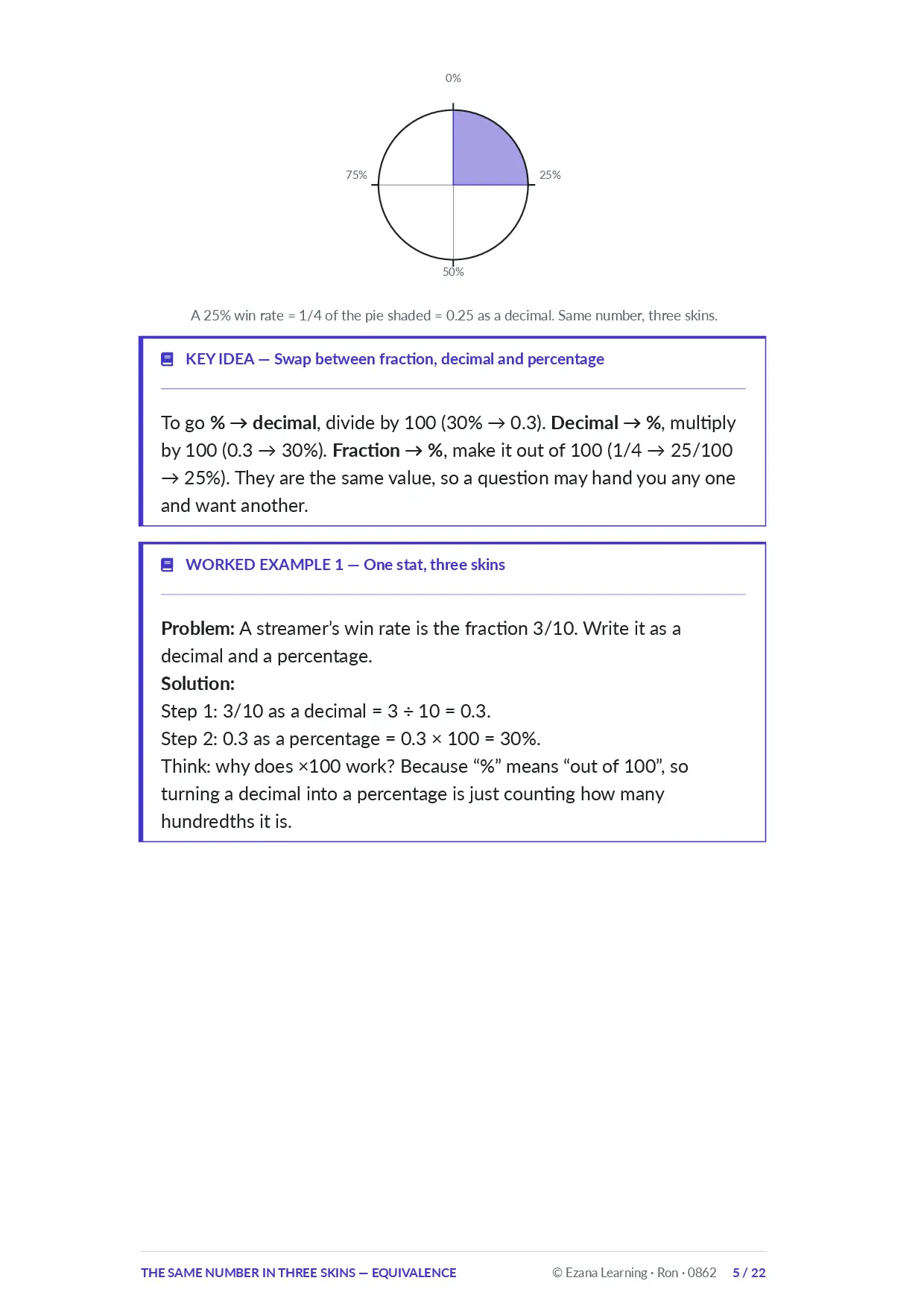 Ron’s kit, page 5 of 22